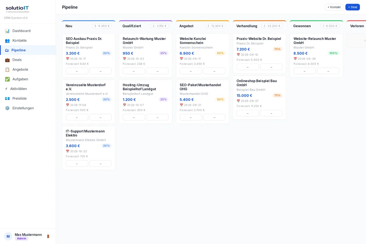 solutioIT CRM
